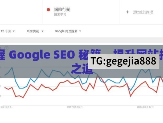 掌握 Google SEO 秘籍，提升网站排名之道，掌握 Google SEO 秘籍之路