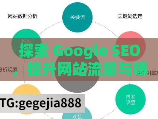 探索 Google SEO，提升网站流量与曝光的关键,谷歌SEO是什么？