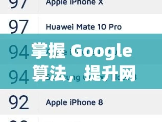 掌握 Google 算法，提升网站排名的实用策略