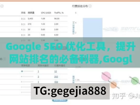 Google SEO 优化工具，提升网站排名的必备利器,Google SEO优化工具，提升网站排名的利器