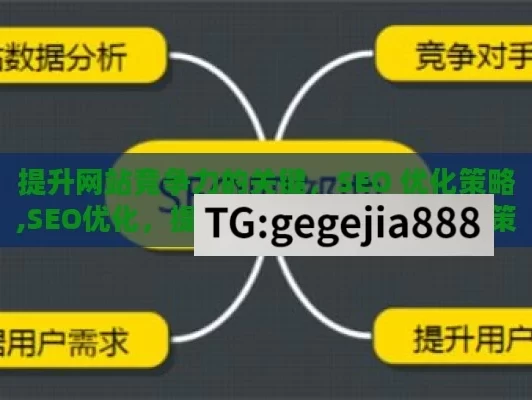 提升网站竞争力的关键，SEO 优化策略,SEO优化，提升在线可见度的秘诀与策略