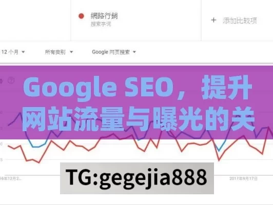 Google SEO，提升网站流量与曝光的关键策略,掌握Google SEO，提升网站排名的秘诀