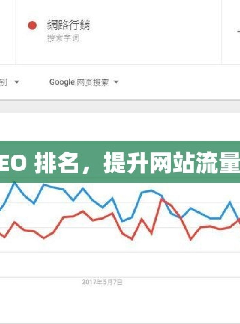 谷歌 SEO 排名，提升网站流量的关键 - 