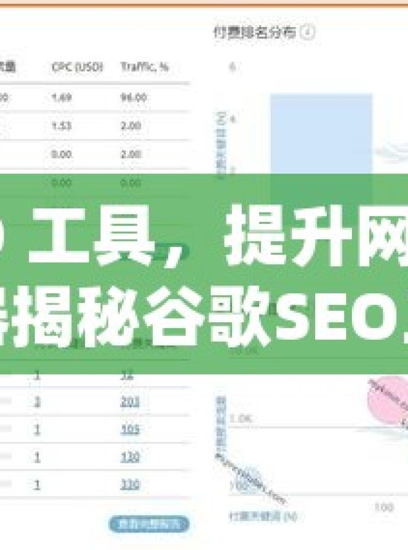 谷歌 SEO 工具，提升网站排名的秘密武器揭秘谷歌SEO工具，提升网站排名的必备利器！ - 