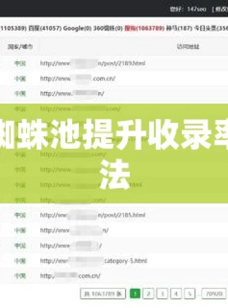 揭秘谷歌蜘蛛池提升收录率的有效方法