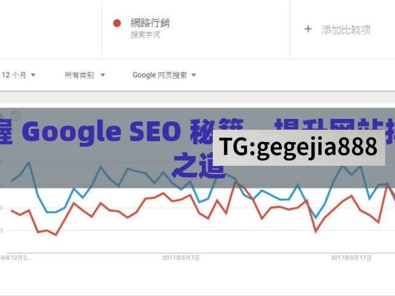 掌握 Google SEO 秘籍，提升网站排名之道