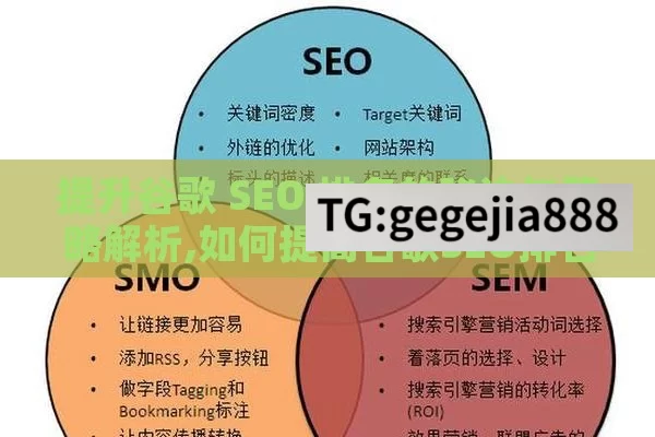 提升谷歌 SEO 排名的秘诀与策略解析,如何提高谷歌SEO排名