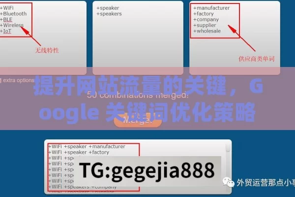 提升网站流量的关键，Google 关键词优化策略,掌握Google关键词优化秘籍