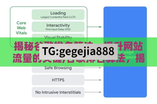 揭秘谷歌排名算法，提升网站流量的关键,谷歌排名算法，揭秘网站成功之道