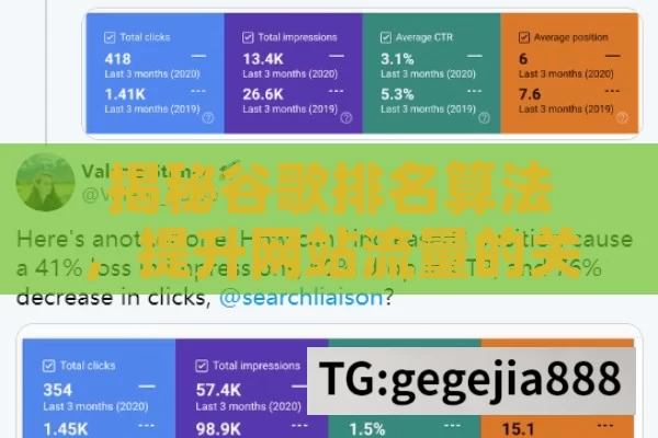 揭秘谷歌排名算法，提升网站流量的关键,谷歌排名算法，揭秘网站成功之道