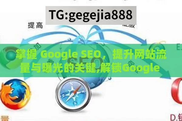 掌握 Google SEO，提升网站流量与曝光的关键,解锁Google SEO，提升网站排名的黄金法则