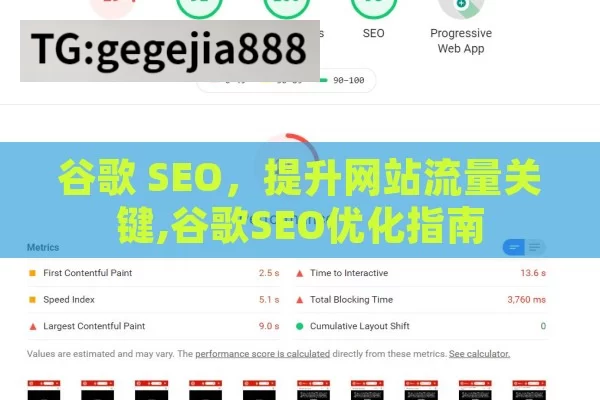 谷歌 SEO，提升网站流量关键,谷歌SEO优化指南